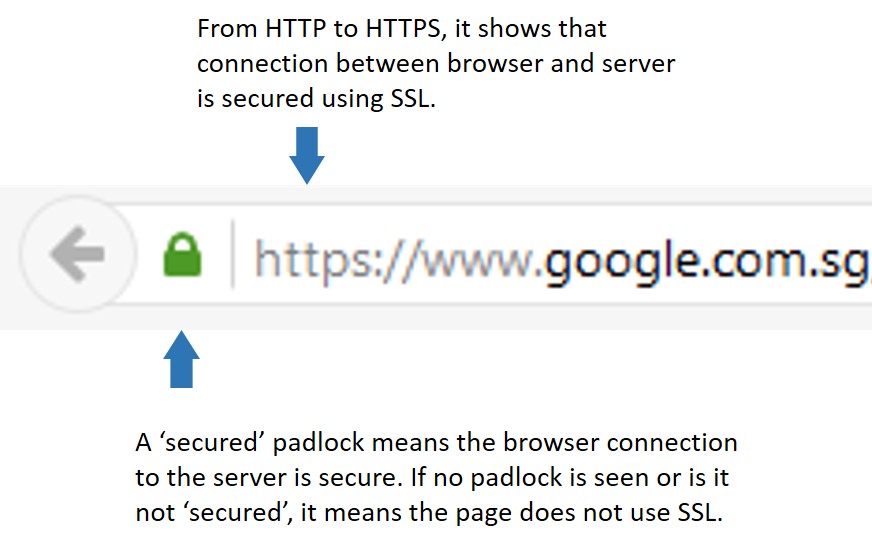 SSL cert 1