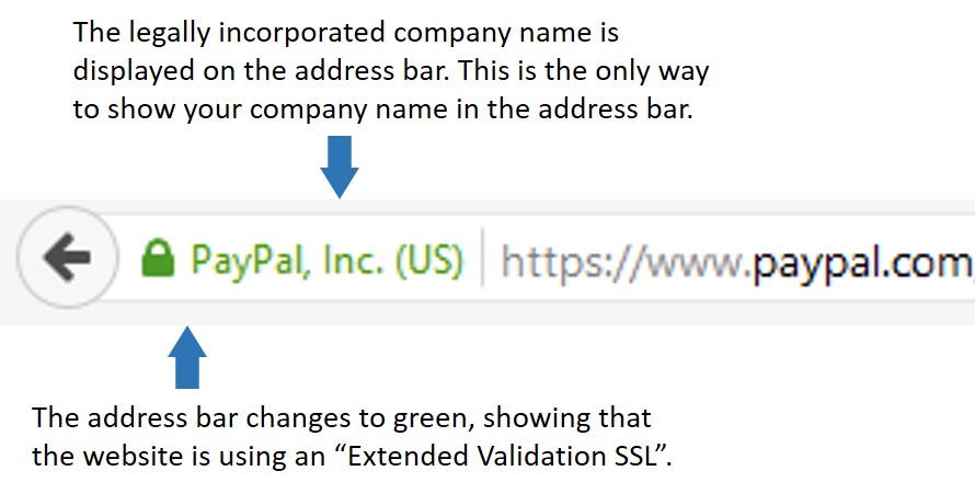 SSL cert 2