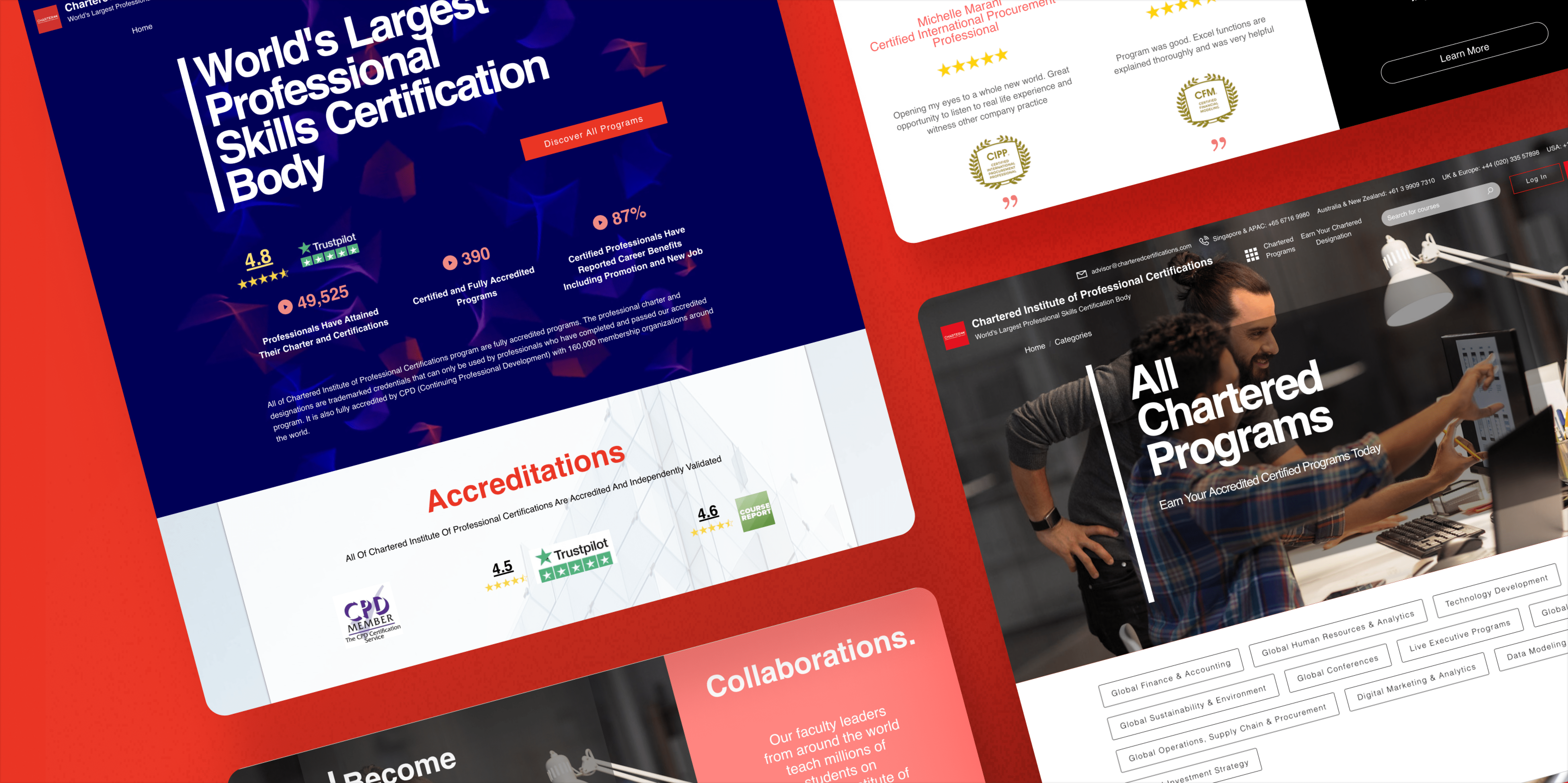 Chartered Institute of Professional Certifications