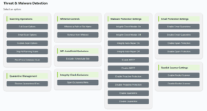 7 Tips for Secure Web Hosting Company