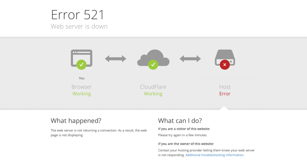 What is Error 521?