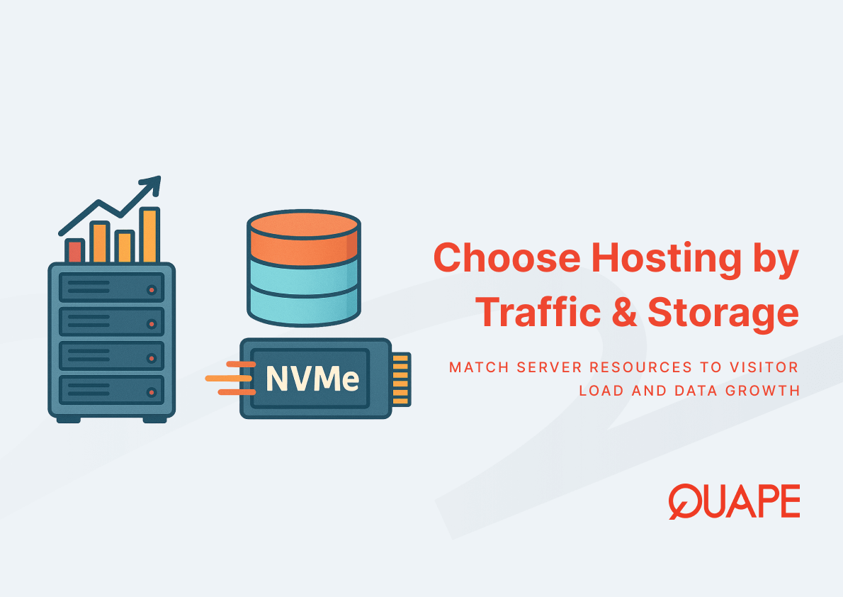 How to Choose Hosting Based on Traffic and Storage Needs