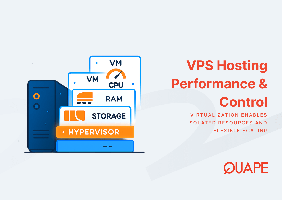 VPS Hosting Explained: Performance, Control & Scalability for Growing Businesses