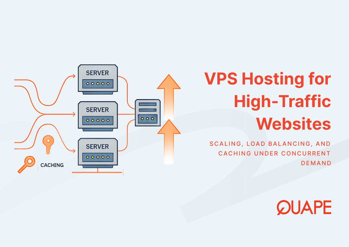 How VPS Hosting Supports High-Traffic Websites