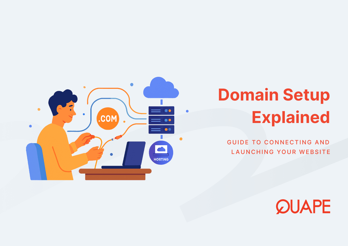 What Happens After You Buy a Domain? DNS, Hosting & Setup Basics