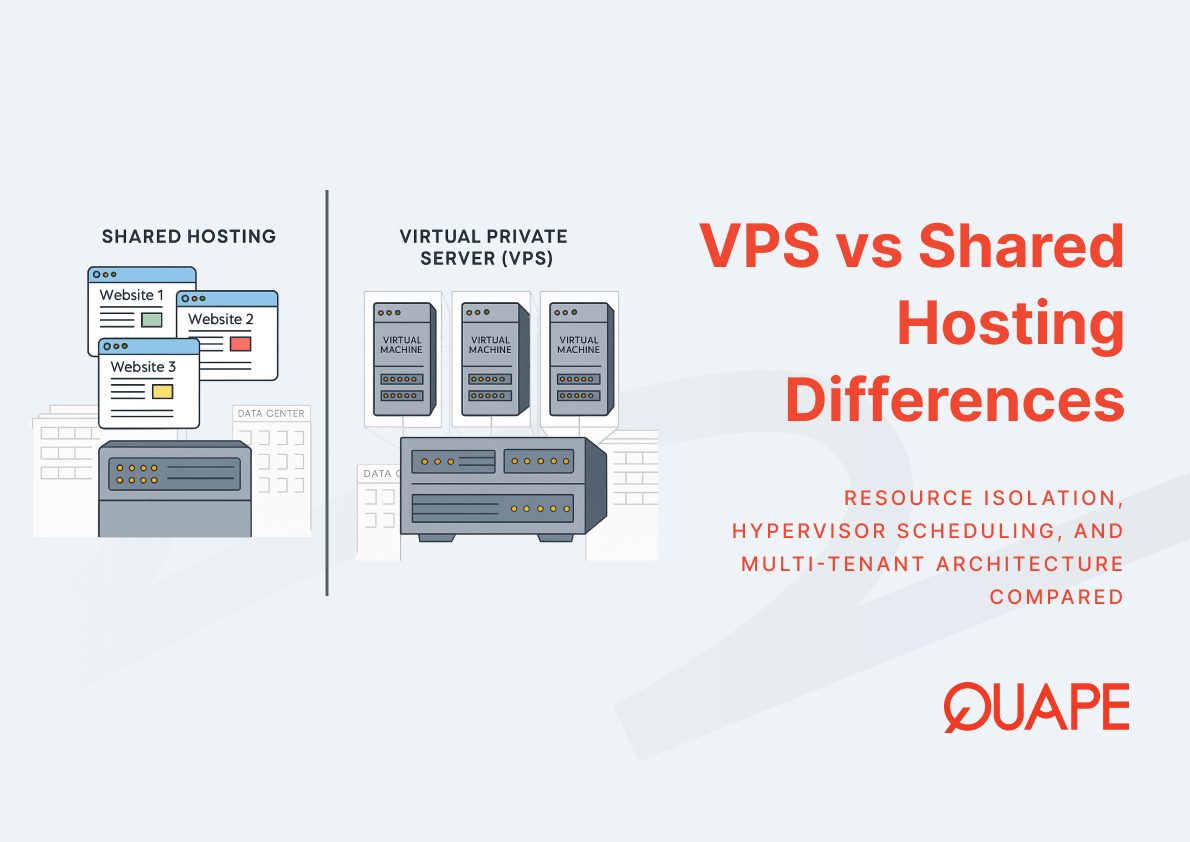 VPS Hosting vs Shared Hosting: What’s the Real Difference?