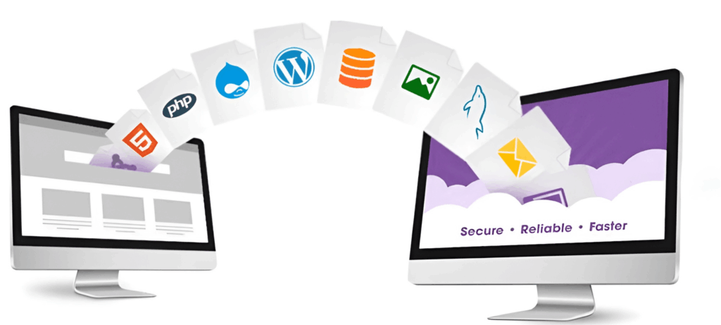 Step-by-Step Migration Process