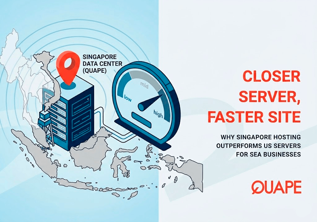 DreamHost Alternative: Low Latency Hosting for Indonesia, Malaysia, and Vietnam