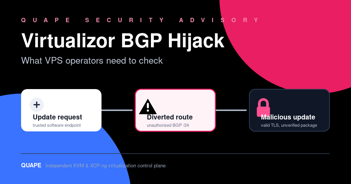 Virtualizor BGP hijack 2026 security advisory for VPS operators